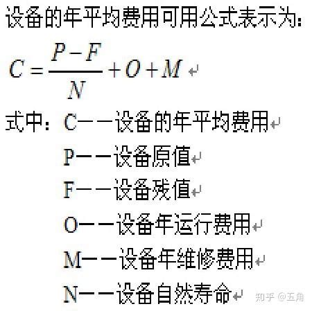 设备经济寿命如何确定？专家教你最有效的计算方法