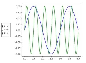 Image result for Matplotlib Magic Widget
