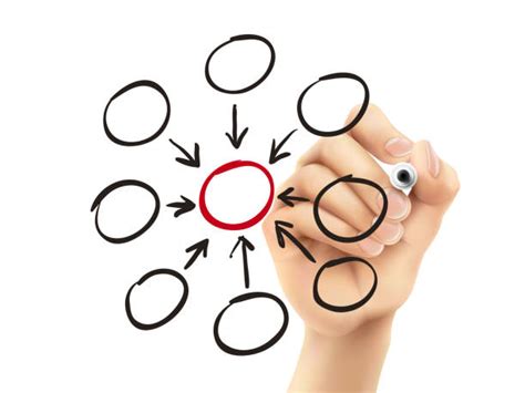 Image result for Convene Drawing