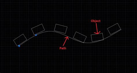 Image result for How to Use Array in AutoCAD