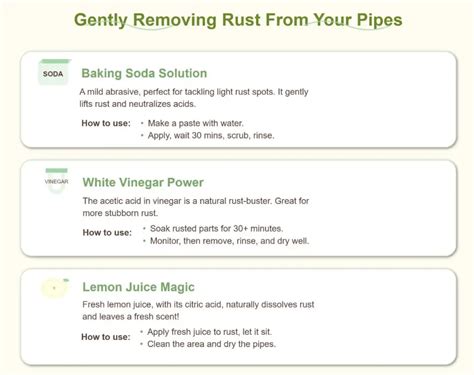 Image result for How to Remove Rust From Steel Pipe