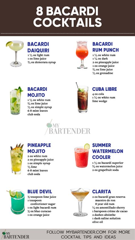 13 Best Bacardi Cocktails to Try | Recipe | Summer rum cocktails ...