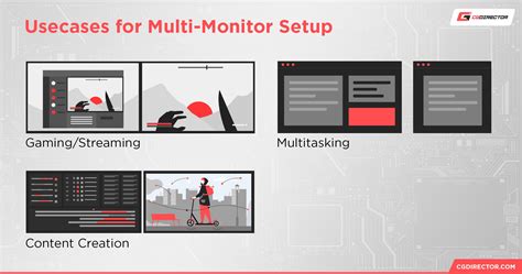 Image result for Using Multiple Monitors with Laptop