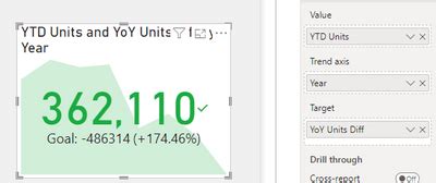 Solved: KPI YTD vs SAME MONTH LAST YEAR - Microsoft Fabric Community