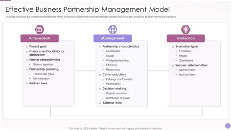 Commercial Partnership 的图像结果