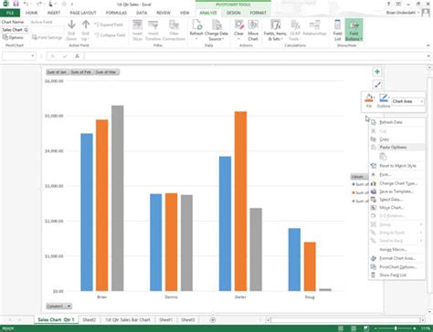 Tutorial Excel 2013 Chart 的图像结果