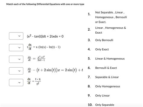 Solved Match each of the following Differential Equations | Chegg.com