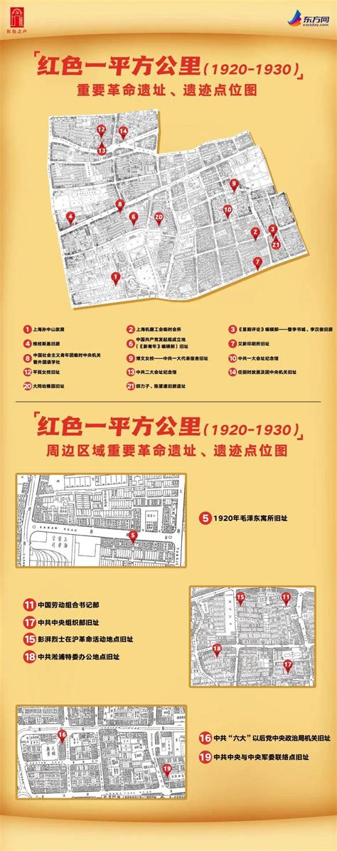 这里是中国共产党的红色起点！重回百年前的上海“红色一平方公里”_社会热点_社会频道_云南网