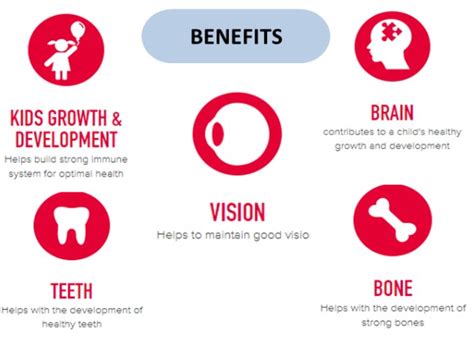 100ml Seven Seas Multivitamínico xarope de Óleo de | Ubuy India