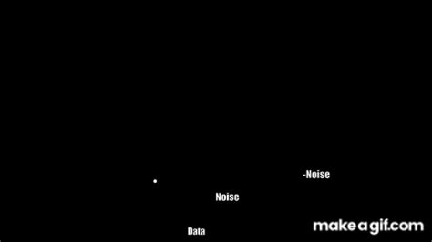 Diffusion Model vs Transformer Code Generation GIF 的图像结果