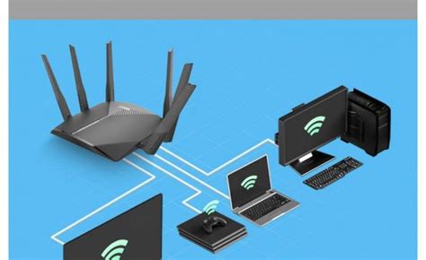 DIR-3040 Smart AC3000 Router - SpeedNetz WIFI Speed Test