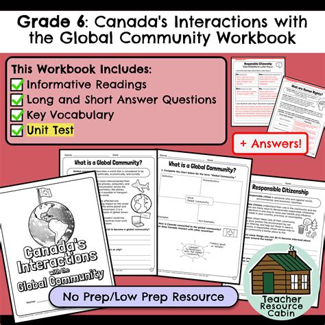 Local to Global Topic Drawing Class 6 的图像结果
