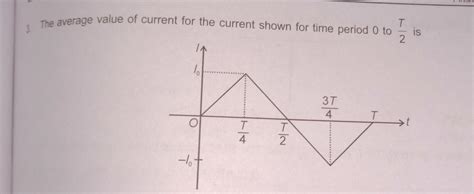 the average value of current for the current shown for time period 0 to ...