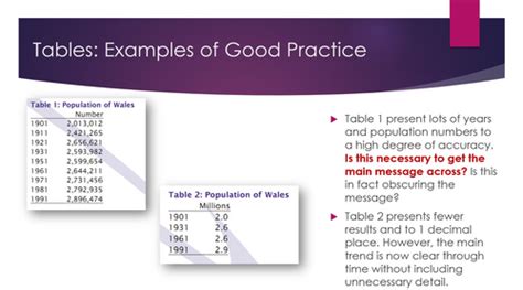 Image result for Epq PowerPoint Examples