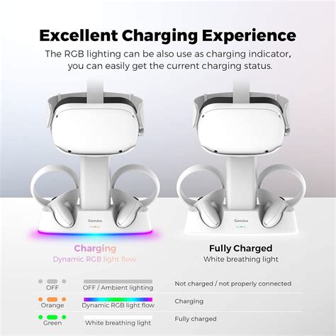 Buy Gamulus RGB Charging Dock for Meta Quest 2, VR Headset ...