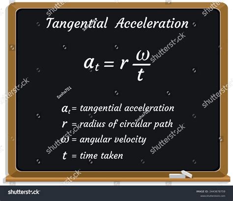 Tangential Acceleration Formula On Black Chalkboard Stock Vector ...