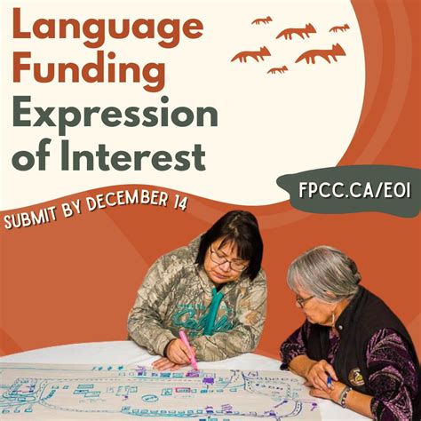 Language Of Interest Artinya