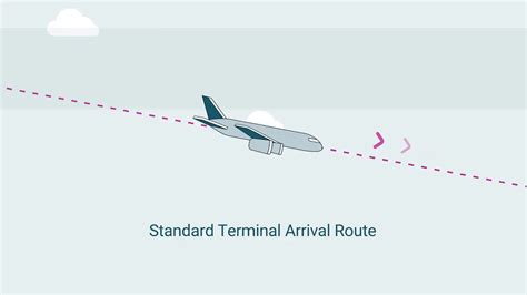 Meaning of "Standard Terminal Arrival Route (STAR)" - Bolt Flight
