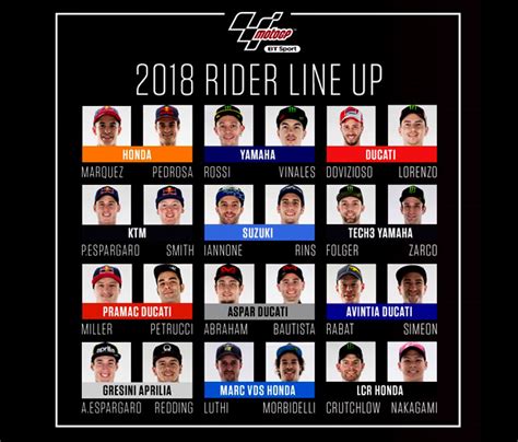 2018 MotoGP World Championship Riders Line Up » BikesMedia News