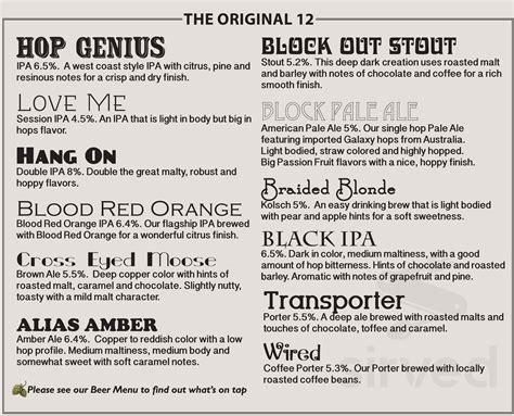 Block Brewing Company menu in Howell, Michigan, USA