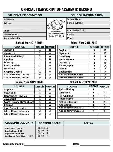 Editable Homeschool Schedule Template Homeschool Transcript