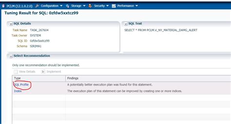 Image result for Oracle SQL Tuning Background
