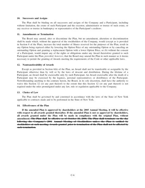 DnB: 2004 Annual Report