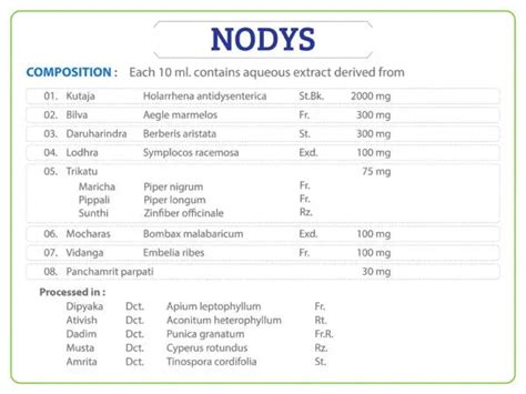 Buy Nodys Tablet | Ayurvedic Herbal Medicine for Diarrhea | Ayurchem ...