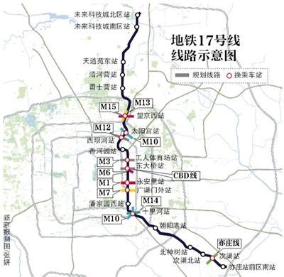 北京地铁17号线南北两段2020年开通 - 天津新发祥瑞科技有限公司