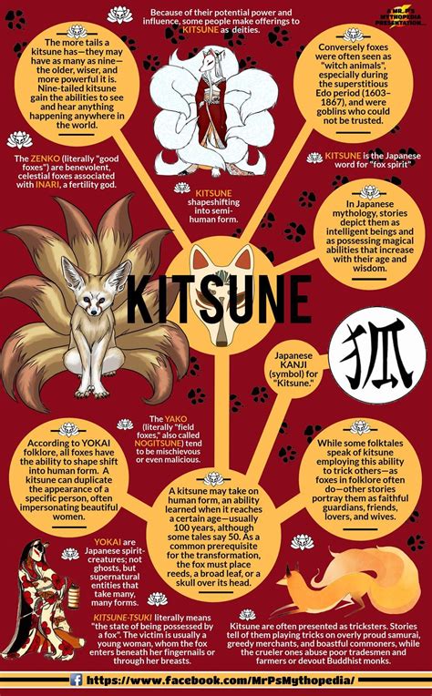 Kitsune Lore | Mythological creatures, Japanese mythology, Kitsune