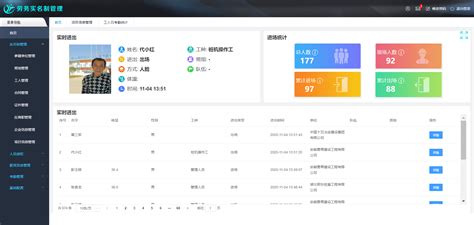 劳务实名制管理系统-合肥优尔电子科技有限公司
