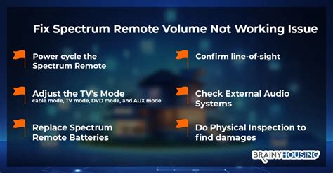 Spectrum Remote Troubleshooting 的图像结果