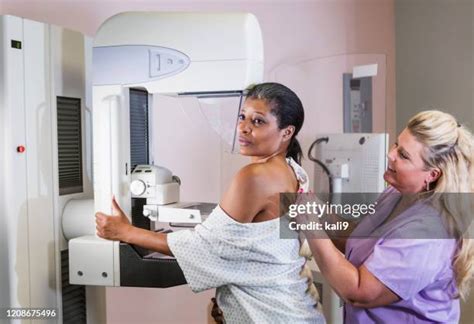 Image result for Mammogram Algorithm