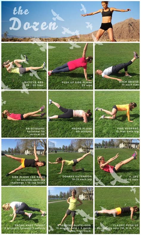 Core Routine 的图像结果