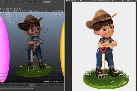 分类 Cartoon 的图像结果