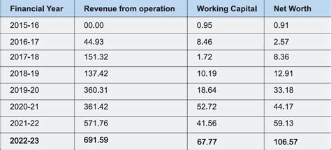 Baba Electromech Engineers Pvt Ltd.