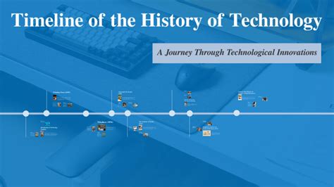 Technology through History 的图像结果