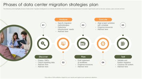 Data Center Migration Project Plan 的图像结果