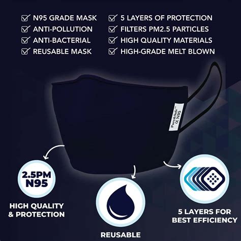 Buy PURE & SAFE BY KHADI N95 MASK BOX OF 5 Online & Get Upto 60% OFF at ...
