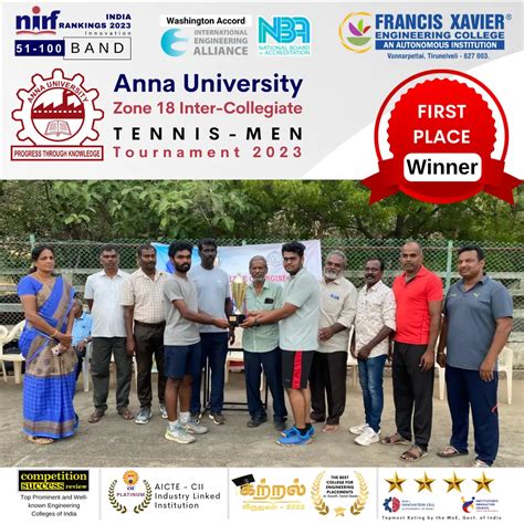 FXEC Men's Tennis Team victory at the Anna University Zone 18 ...