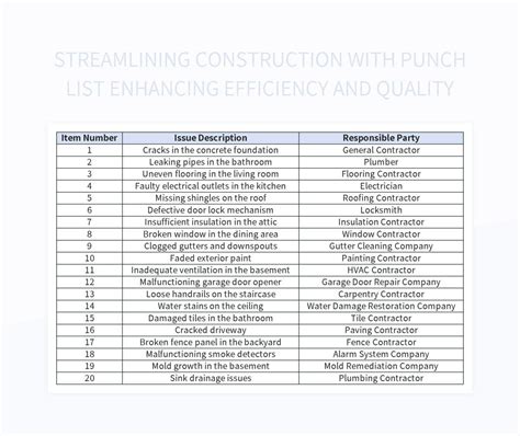 Image result for Tracking Error Excel Sheet