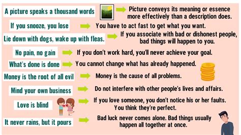 Image result for Common Proverbs