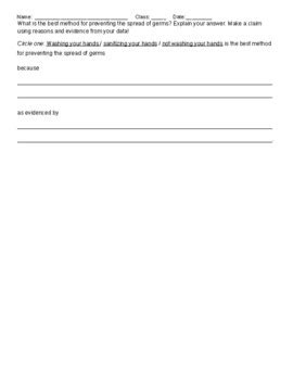 Image result for Hand Washing Experiment with Bread