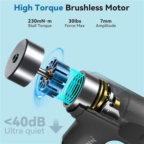 Massage Gun | HEYCHY Mini Deep Tissue Massage Gun with Heat | Portable ...