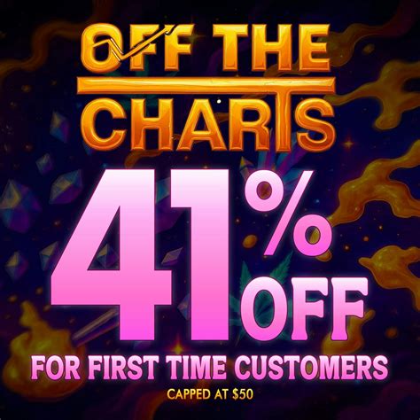 Off the Charts - Manteca Menu, Reviews, Deals - Weed Dispensary in ...