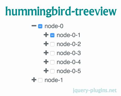 Image result for TreeView jQuery