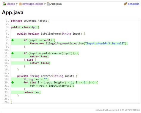 Image result for JUnit Coverage