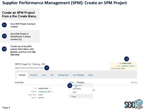 Image result for SPM Incentive Management Tutorial