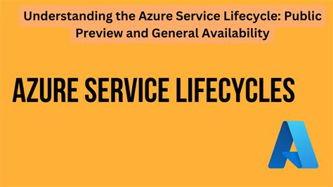 Image result for Azure Data Life Cycle