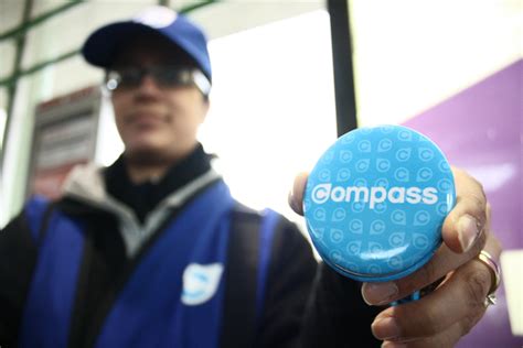 Image result for How to Use Compass Card